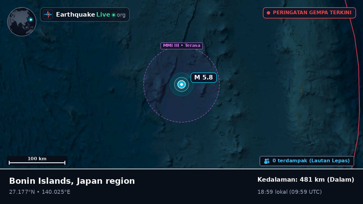 Samudra Pasifik Utara (Jepang)