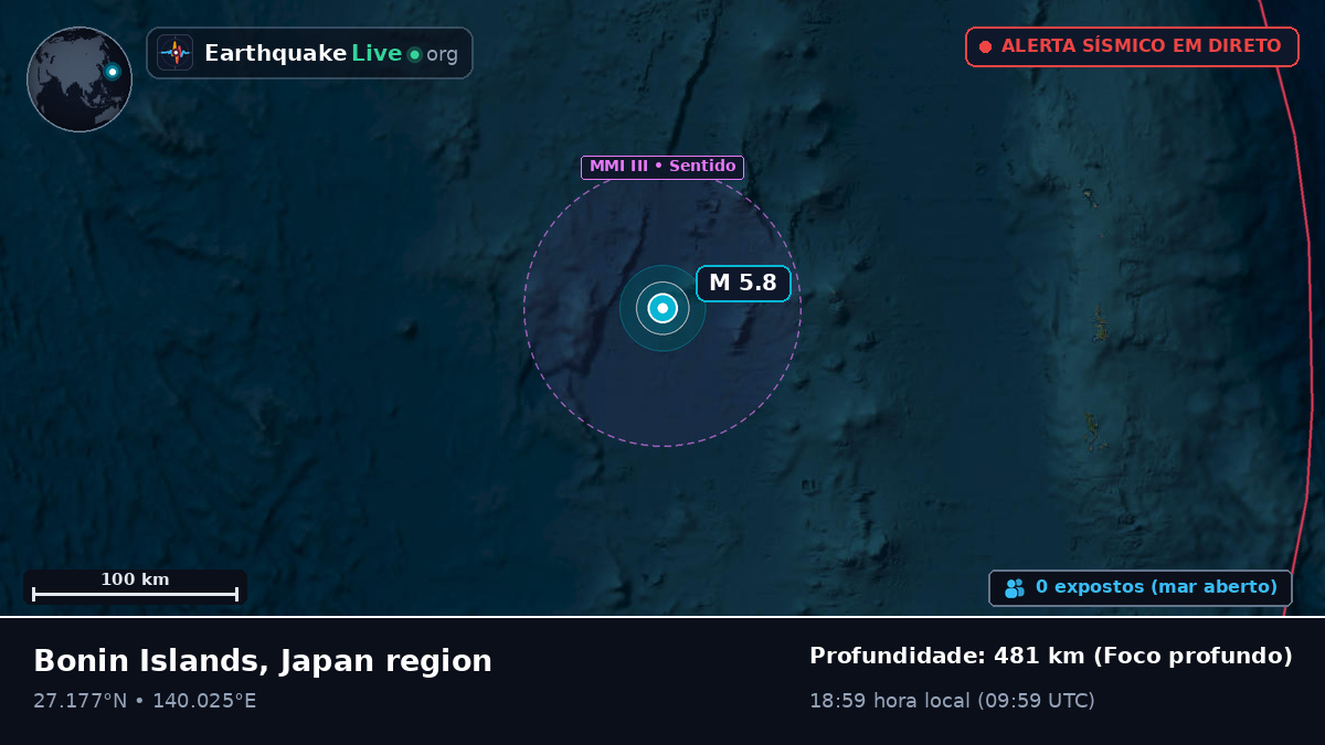 Oceano Pacífico Norte (Japão)