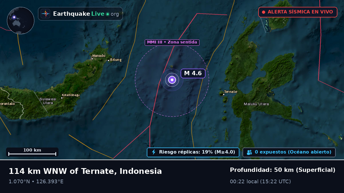 Mar de Molucas (Indonesia)