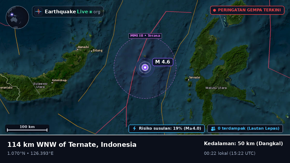 Laut Maluku (Indonesia)
