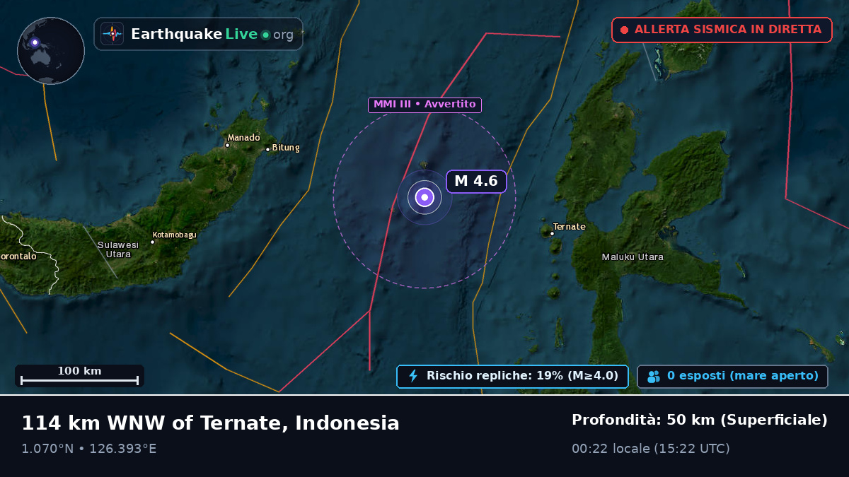 Mare delle Molucche (Indonesia)
