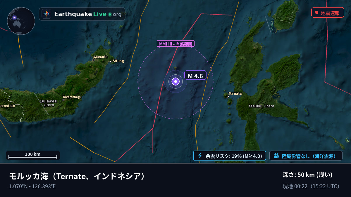 モルッカ海 (インドネシア)