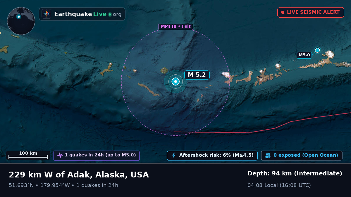 Aleutian Islands (USA)