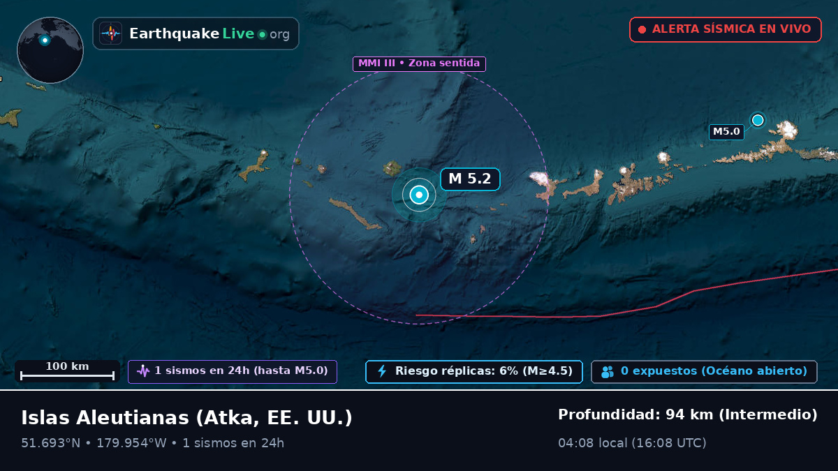 Islas Aleutianas (EE. UU.)
