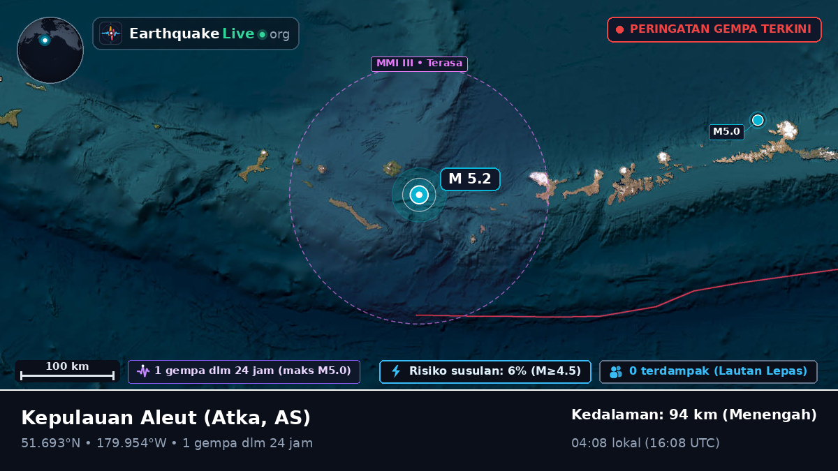 Kepulauan Aleut (AS)