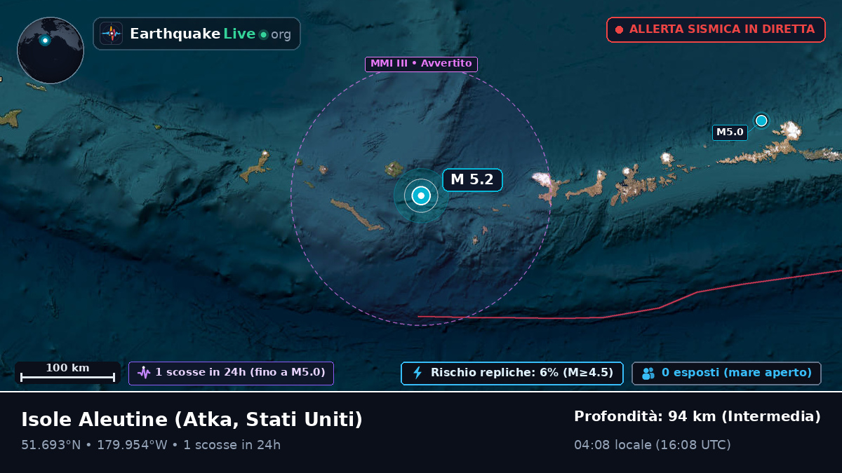 Isole Aleutine (Stati Uniti)