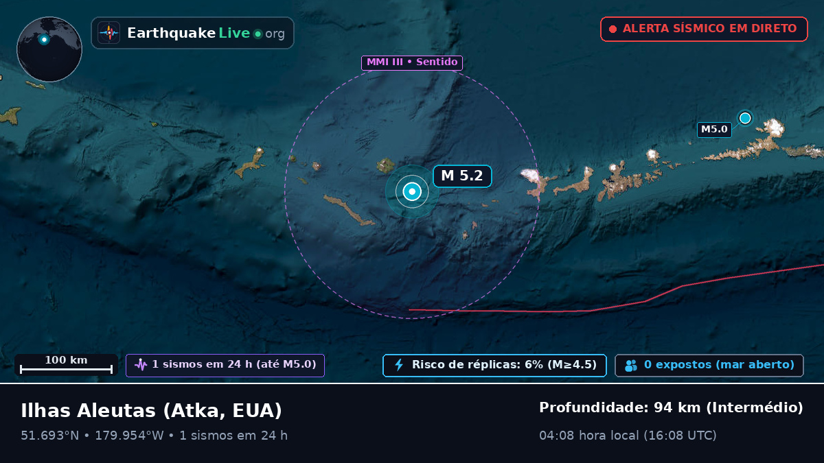 Ilhas Aleutas (EUA)