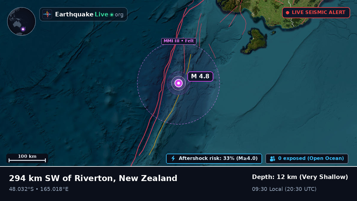 South Pacific Ocean (New Zealand)