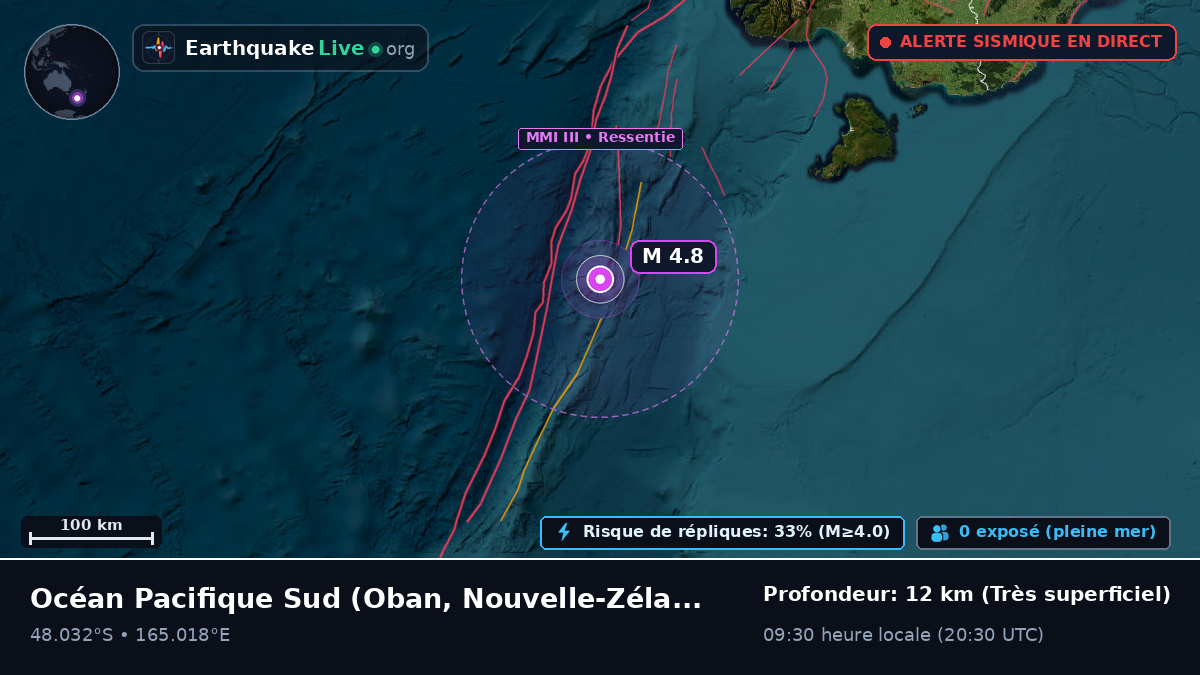 Océan Pacifique Sud (Nouvelle-Zélande)