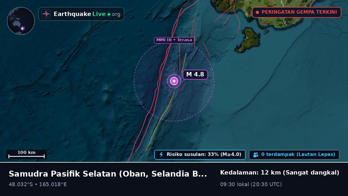 Samudra Pasifik Selatan (Selandia Baru)