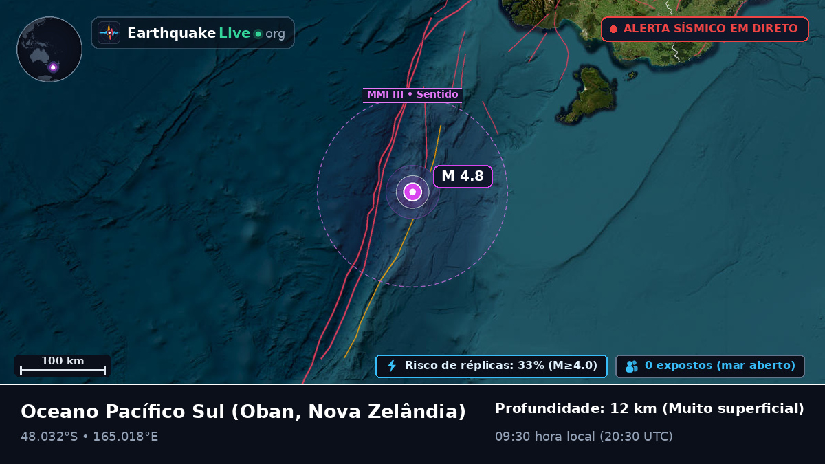 Oceano Pacífico Sul (Nova Zelândia)