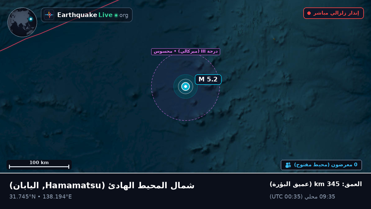 شمال المحيط الهادئ (اليابان)