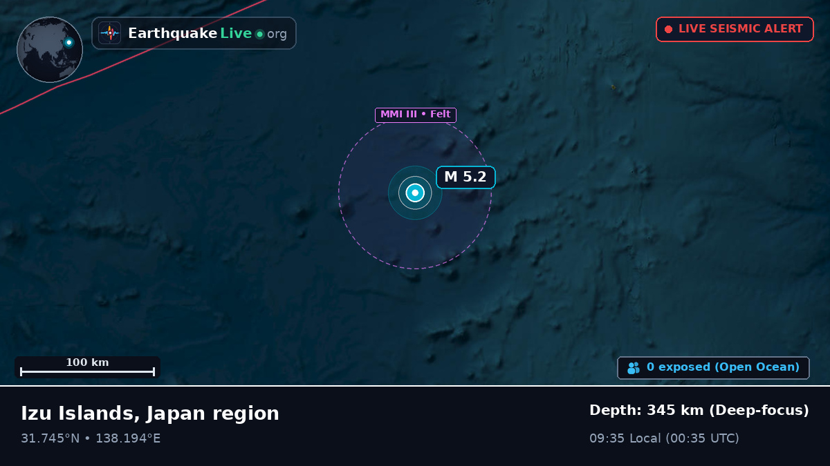 North Pacific Ocean (Japan)