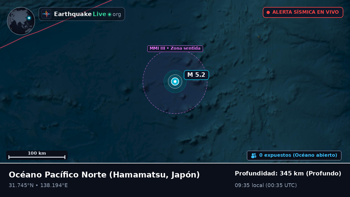 Océano Pacífico Norte (Japón)