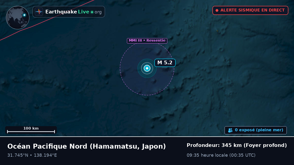 Océan Pacifique Nord (Japon)