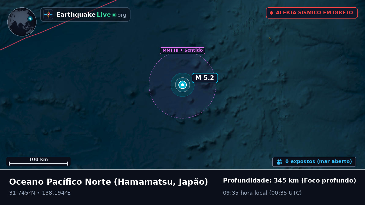 Oceano Pacífico Norte (Japão)