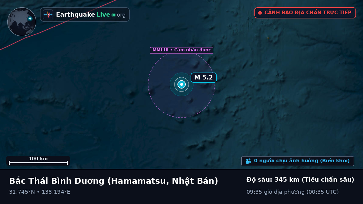 Bắc Thái Bình Dương (Nhật Bản)