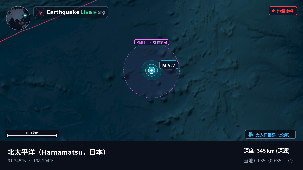 北太平洋 (日本)
