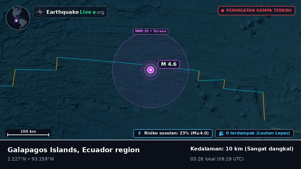 Samudra Atlantik Utara (Ekuador)