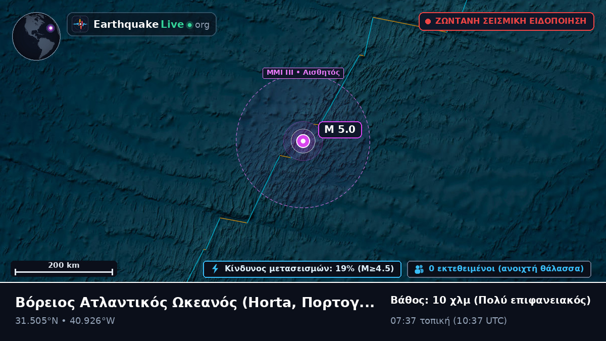 Βόρειος Ατλαντικός Ωκεανός (Πορτογαλία)