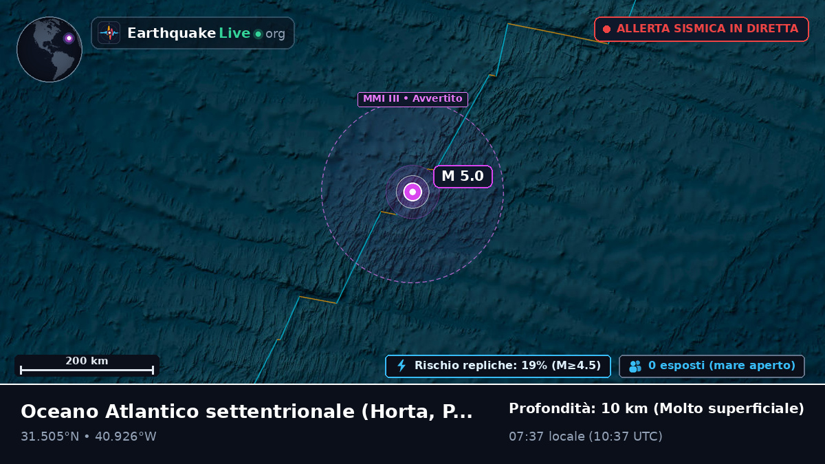 Oceano Atlantico settentrionale (Portogallo)