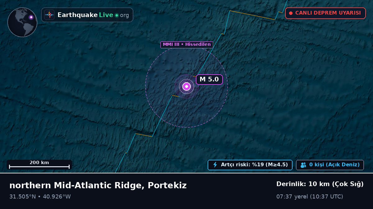 Kuzey Atlantik Okyanusu (Portekiz)