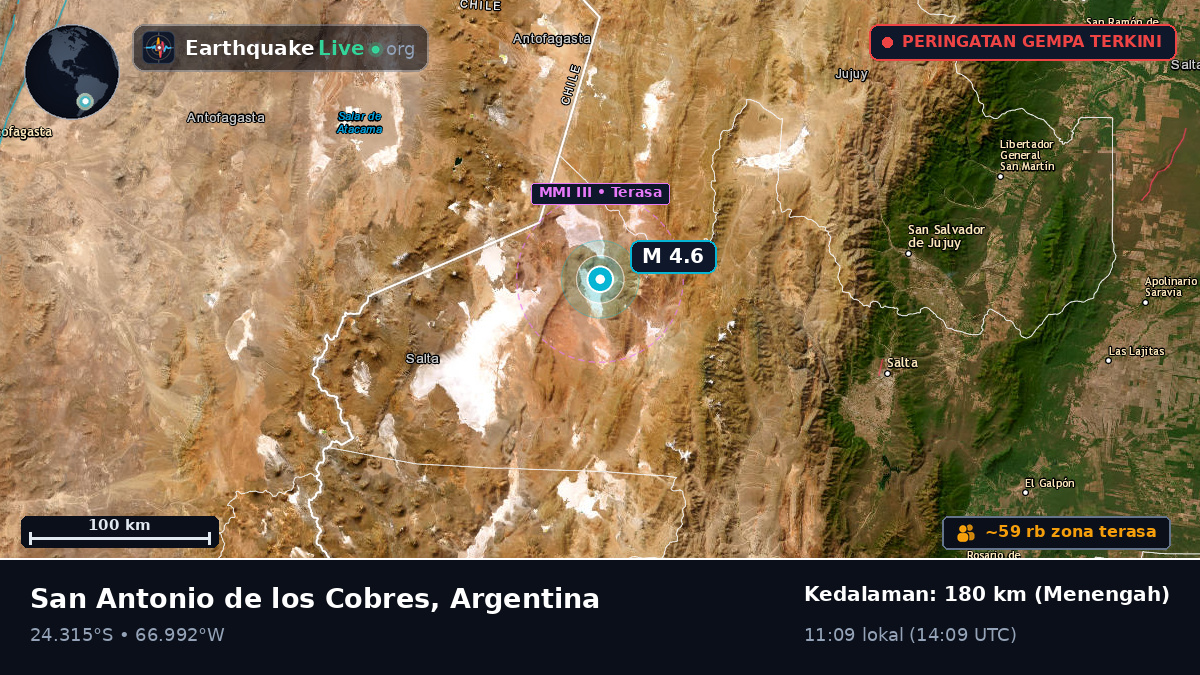 Salta, Argentina