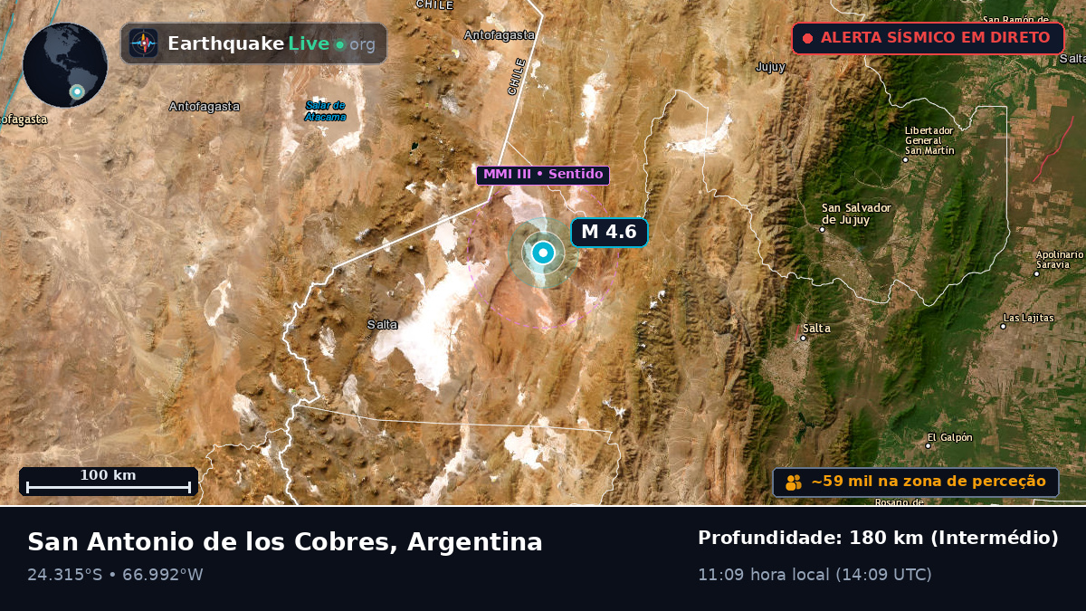 Salta, Argentina