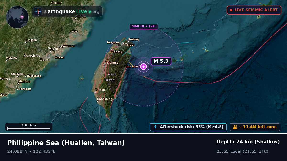 Philippine Sea (Taiwan)