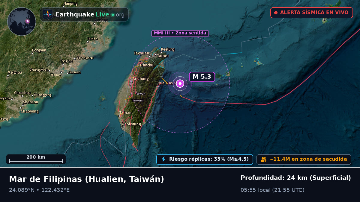 Mar de Filipinas (Taiwán)