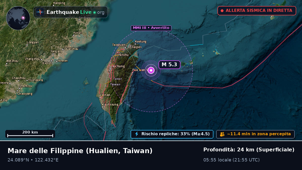 Mare delle Filippine (Taiwan)