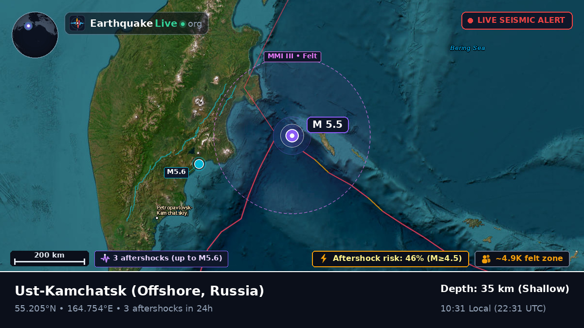 Off the coast of Ust-Kamchatsk, Russia