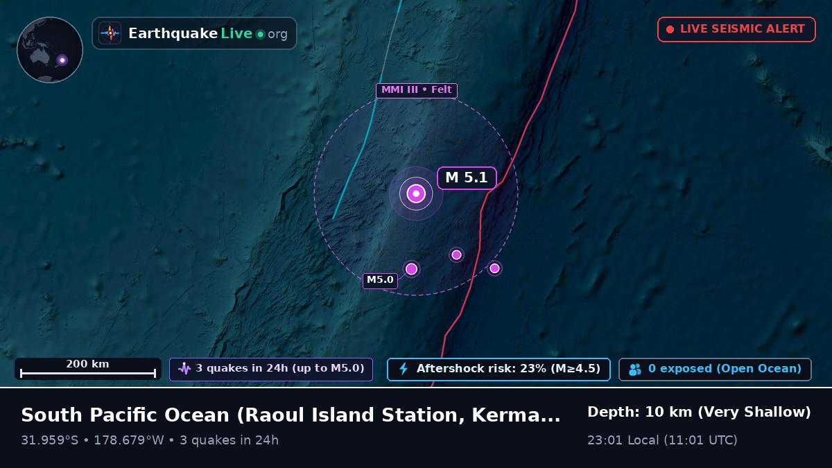 South Pacific Ocean (Kermadec Islands)