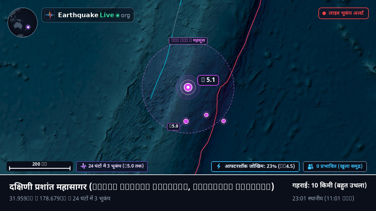 दक्षिणी प्रशांत महासागर (Kermadec Islands)