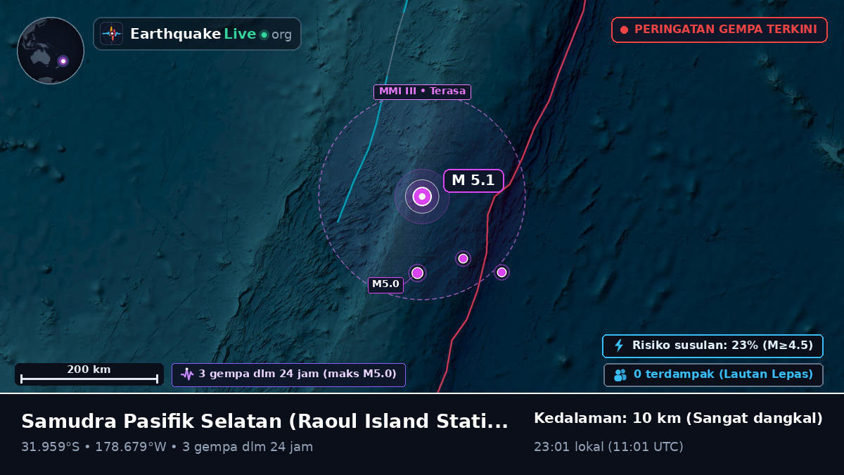 Samudra Pasifik Selatan (Kermadec Islands)