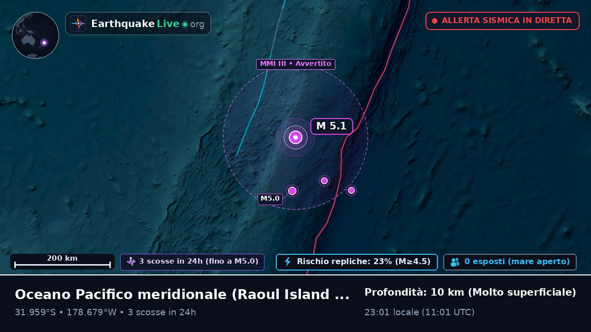 Oceano Pacifico meridionale (Kermadec Islands)