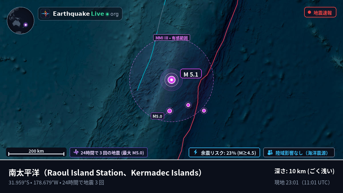南太平洋 (Kermadec Islands)