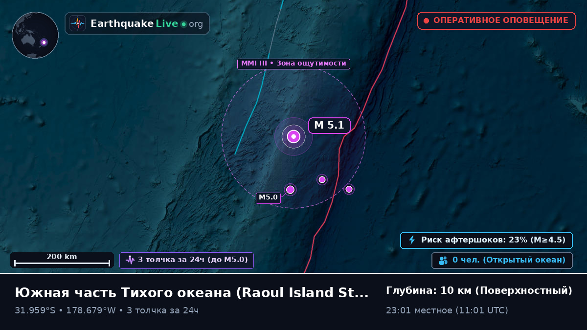 Южная часть Тихого океана (Kermadec Islands)