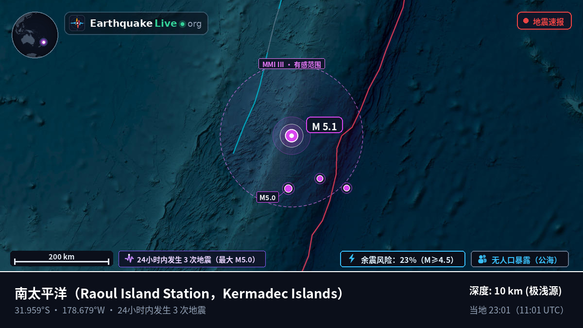南太平洋 (Kermadec Islands)