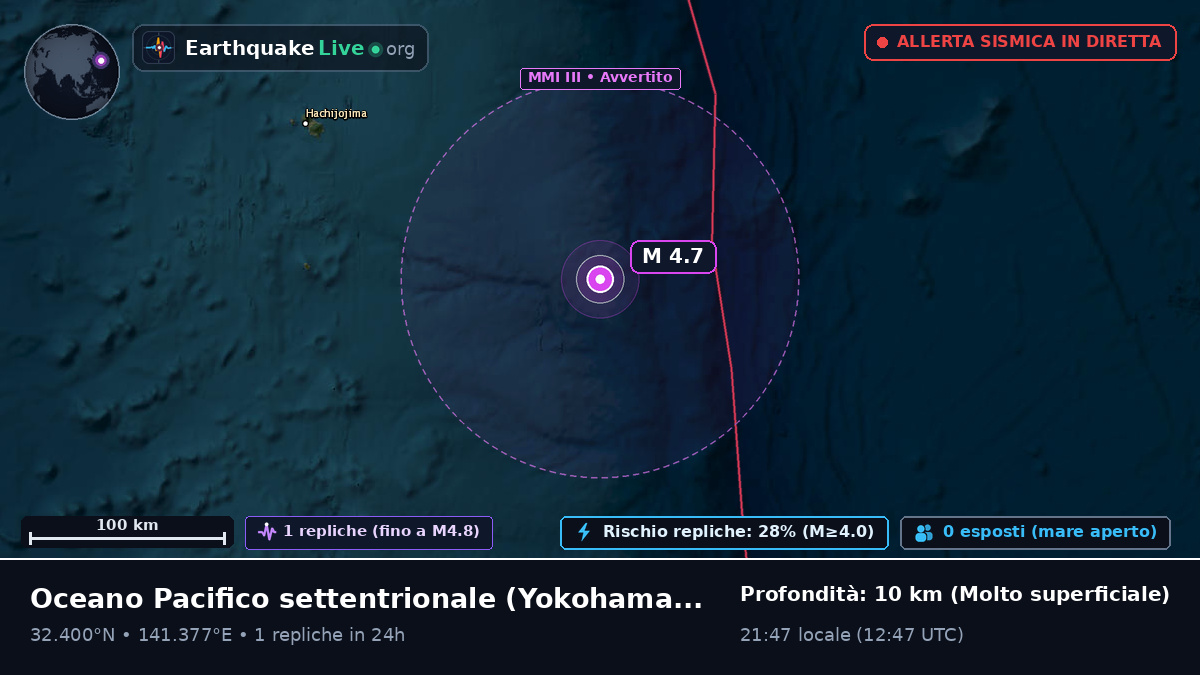 Oceano Pacifico settentrionale (Giappone)