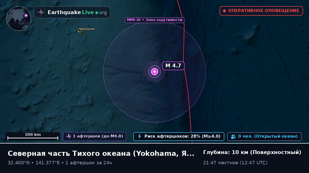 Северная часть Тихого океана (Япония)
