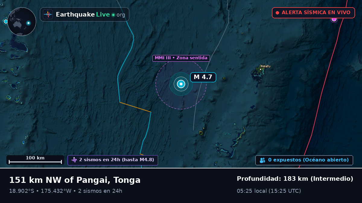 Océano Pacífico Sur (Tonga)