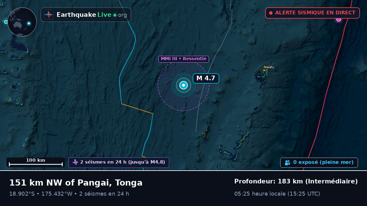 Océan Pacifique Sud (Tonga)