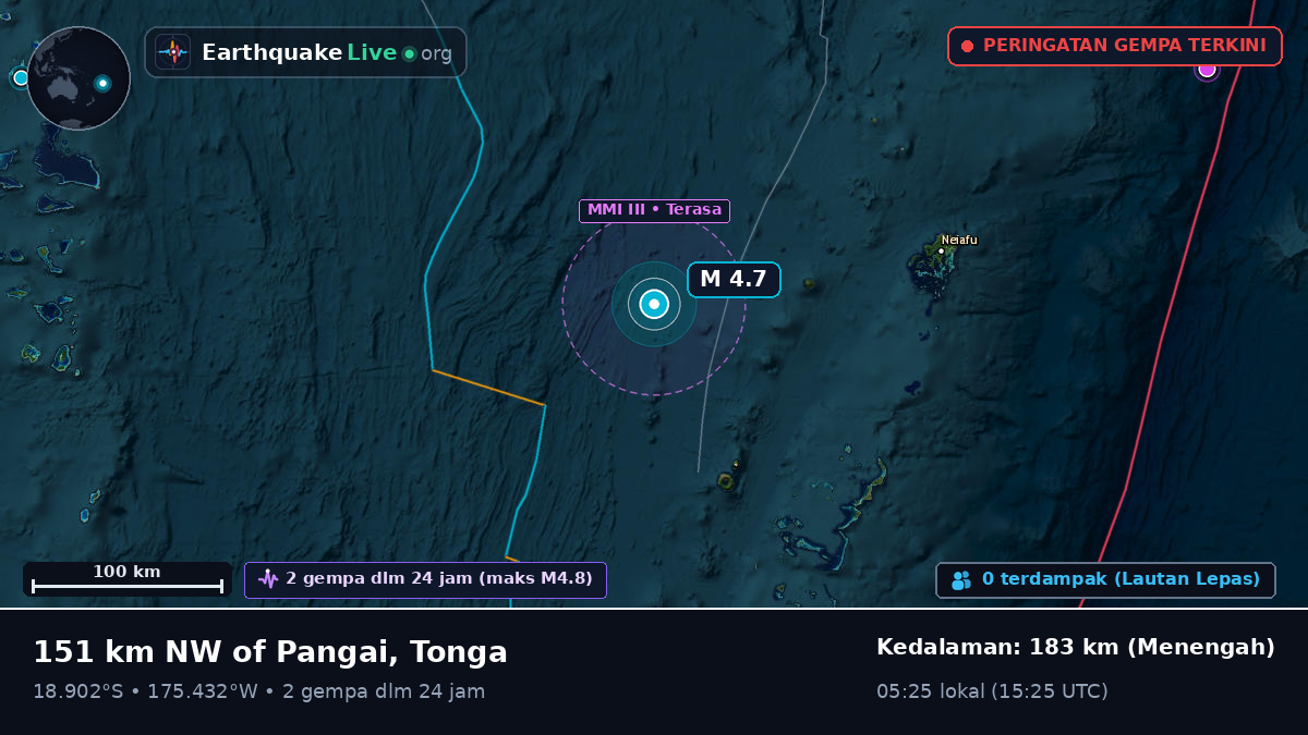 Samudra Pasifik Selatan (Tonga)