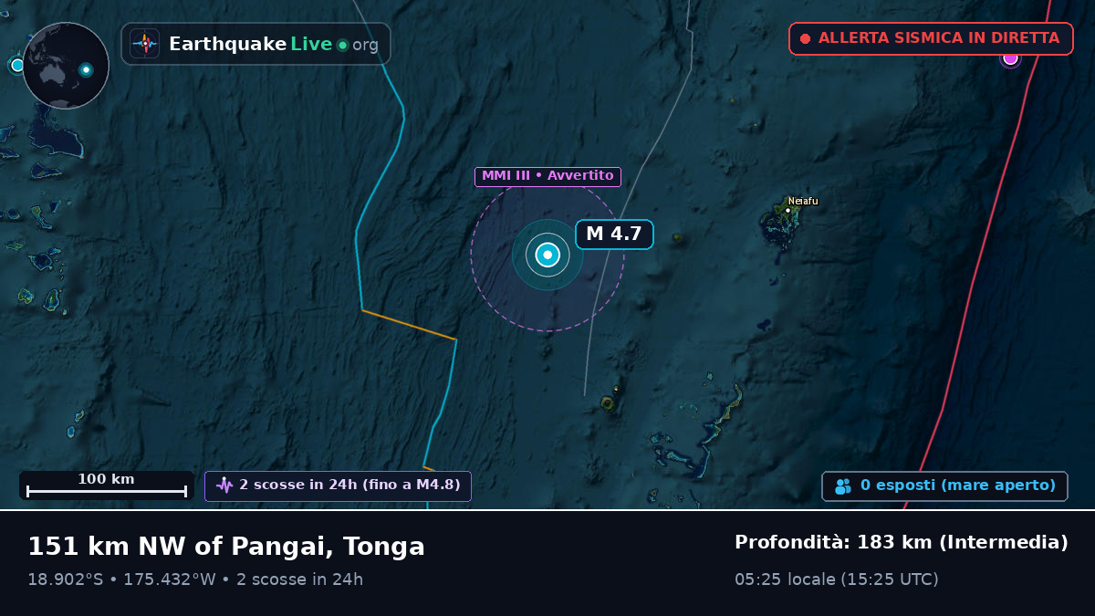 Oceano Pacifico meridionale (Tonga)