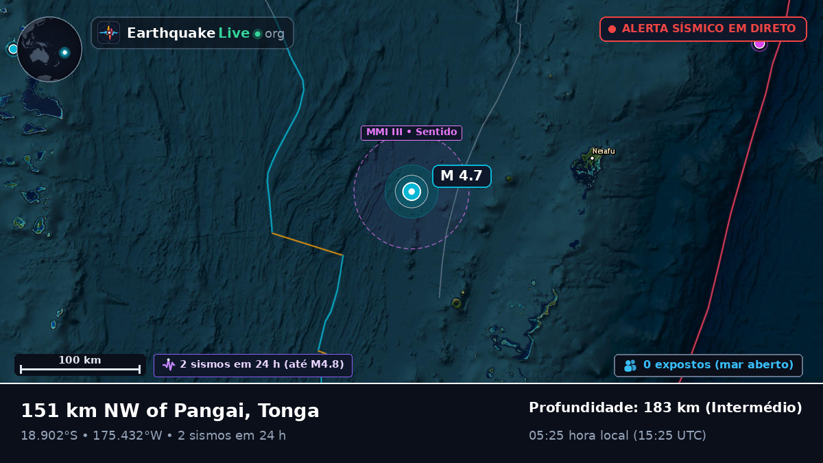 Oceano Pacífico Sul (Tonga)