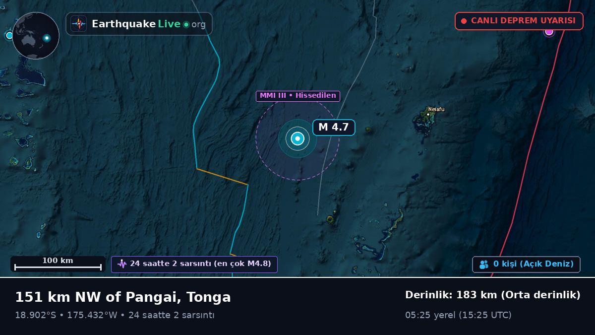 Güney Pasifik Okyanusu (Tonga)