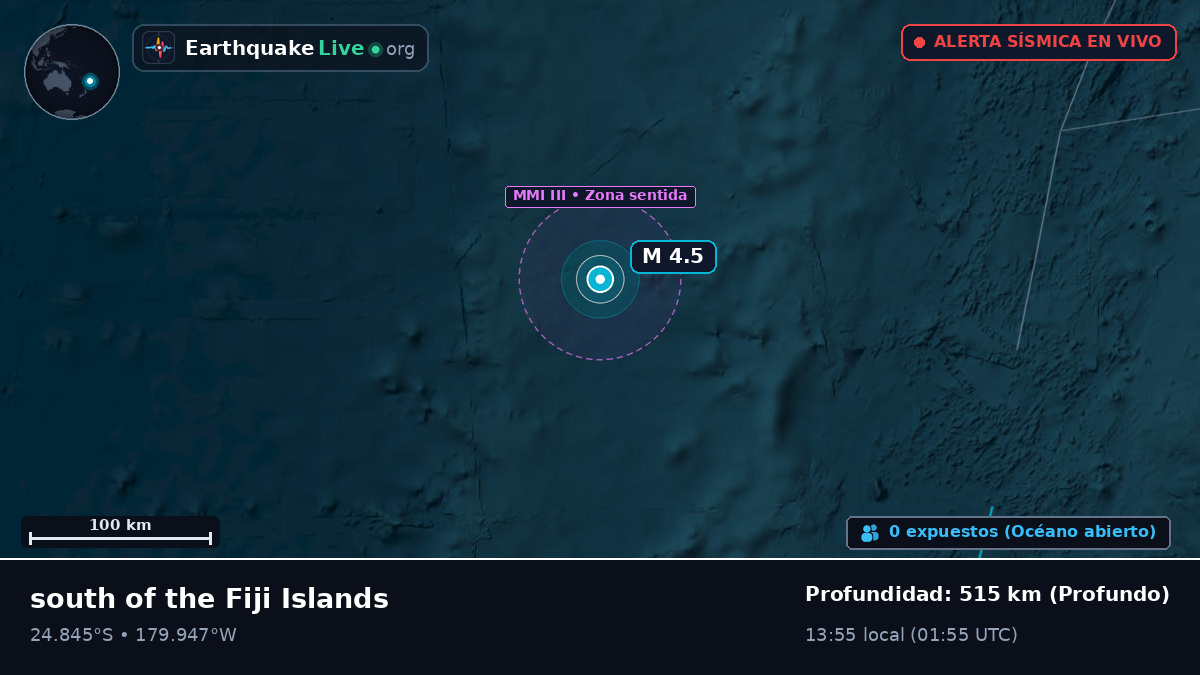 Océano Pacífico Sur (Kermadec Islands)