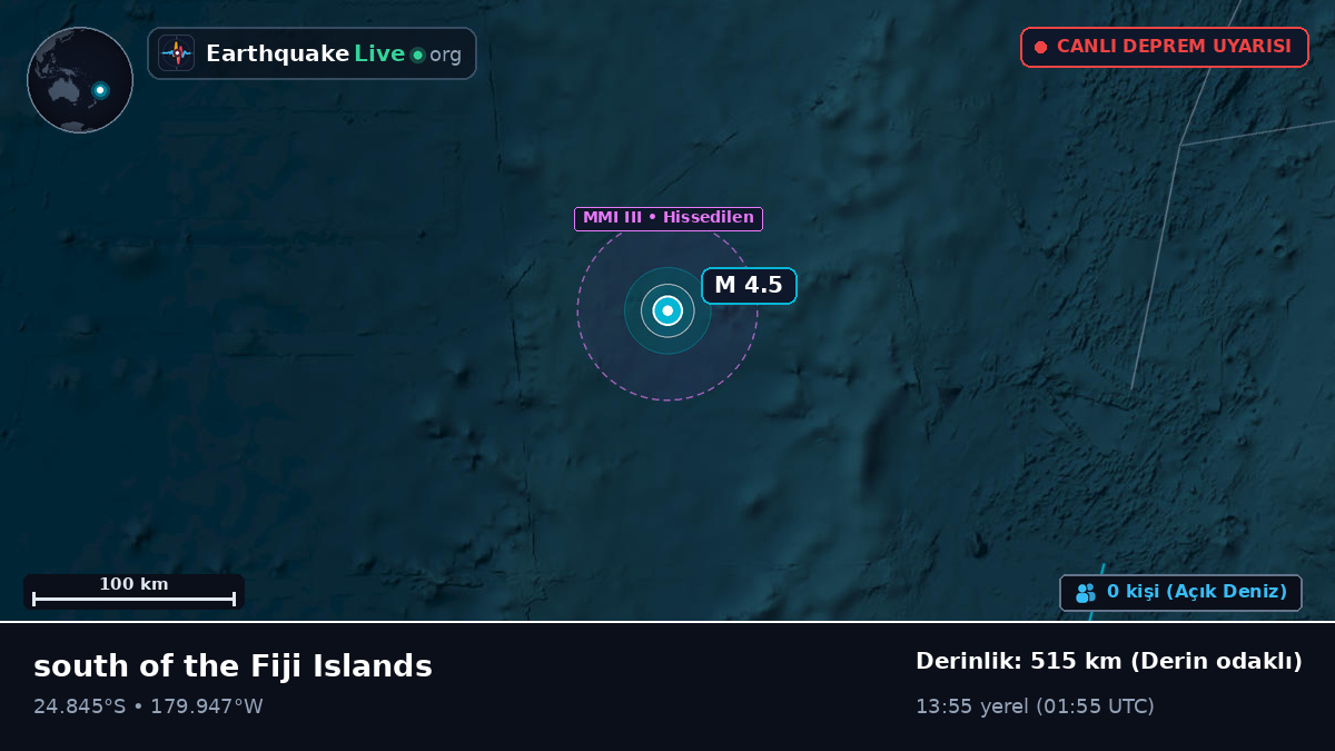 Güney Pasifik Okyanusu (Kermadec Islands)