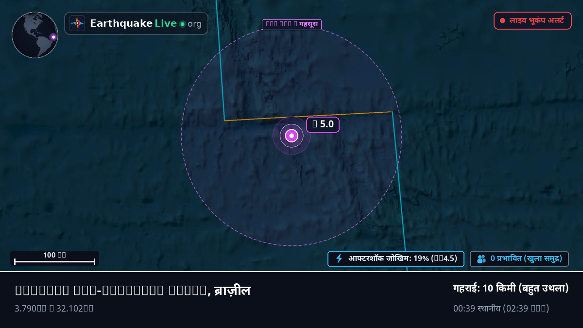 उत्तरी अटलांटिक महासागर (ब्राज़ील)